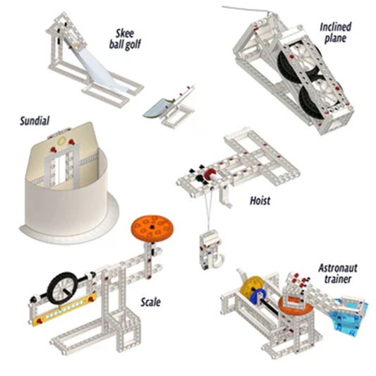 Mechanical Engineering - Best Building & Construction for Ages 9 to 10 - US 1971
